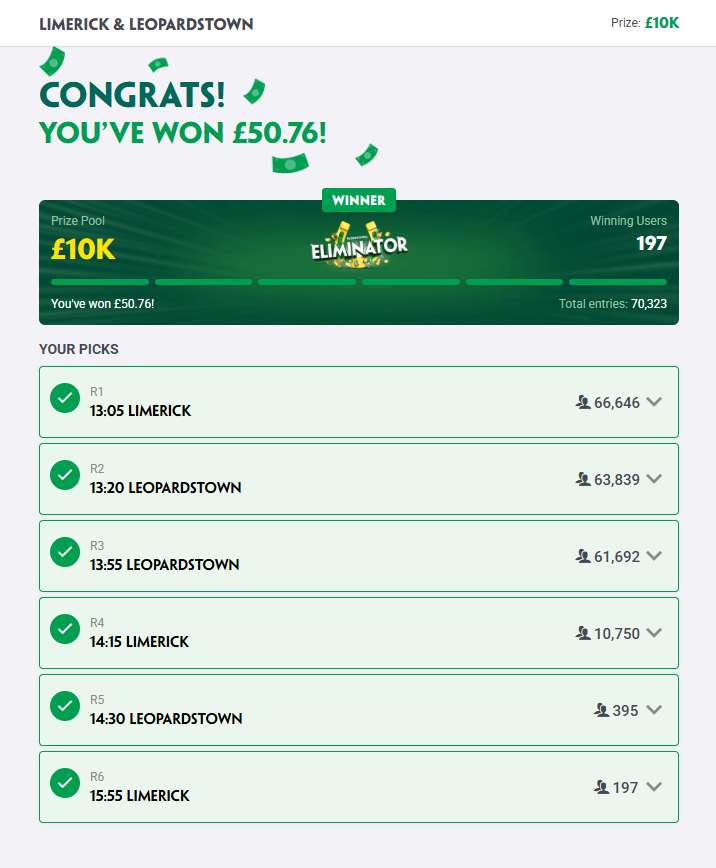 Paddy Power Eliminator Winning Round Analysis